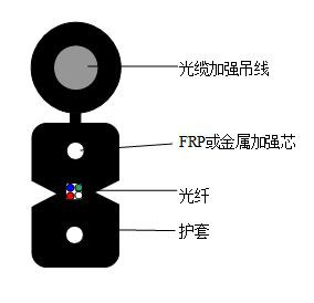 CQ9(й)ٷվ