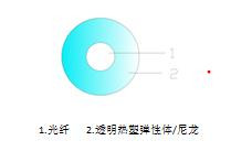 CQ9(й)ٷվ